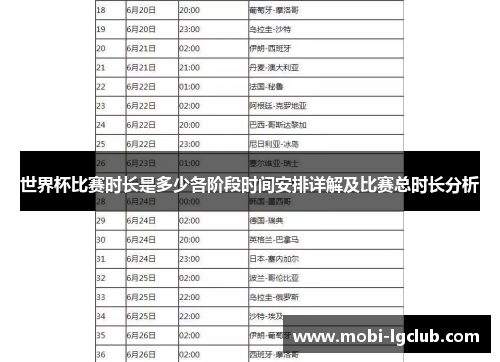 世界杯比赛时长是多少各阶段时间安排详解及比赛总时长分析