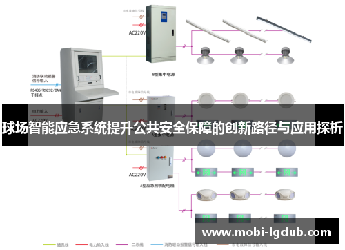 球场智能应急系统提升公共安全保障的创新路径与应用探析