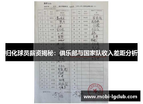 归化球员薪资揭秘：俱乐部与国家队收入差距分析