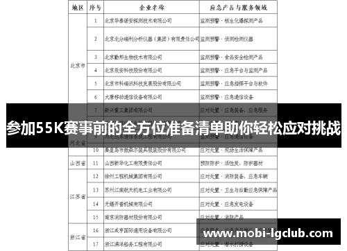 参加55K赛事前的全方位准备清单助你轻松应对挑战