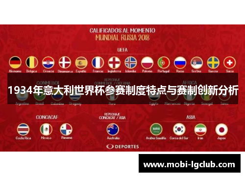 1934年意大利世界杯参赛制度特点与赛制创新分析