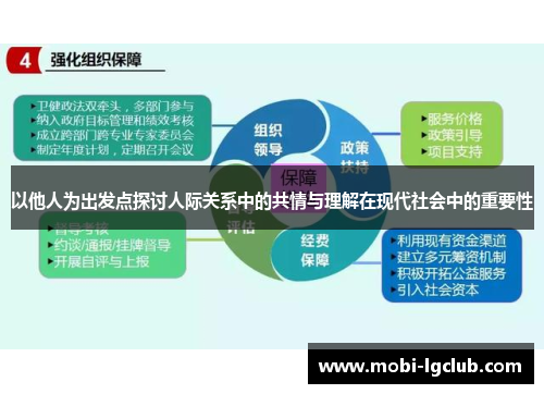 以他人为出发点探讨人际关系中的共情与理解在现代社会中的重要性