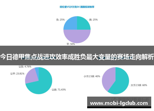 今日德甲焦点战进攻效率成胜负最大变量的赛场走向解析