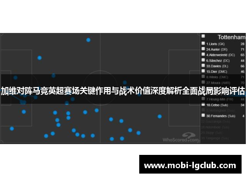 加维对阵马竞英超赛场关键作用与战术价值深度解析全面战局影响评估