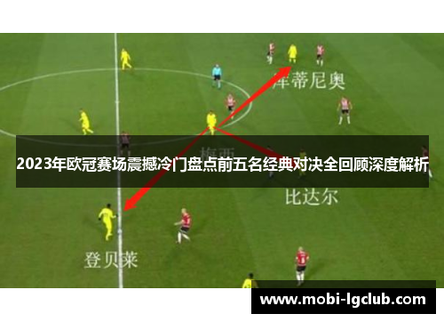 2023年欧冠赛场震撼冷门盘点前五名经典对决全回顾深度解析