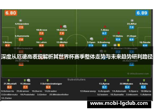 深度从厄德高表现解析其世界杯赛季整体走势与未来趋势研判路径 深度从厄德高表现解析其世界杯赛季整体走势与未来趋势研判路径