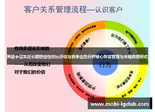 英超争冠集团长期稳定性对比评估与赛季走势分析核心阵容管理与关键数据研究 英超争冠集团长期稳定性对比评估与赛季走势分析核心阵容管理与关键数据研究