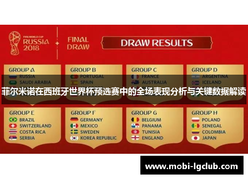 菲尔米诺在西班牙世界杯预选赛中的全场表现分析与关键数据解读 菲尔米诺在西班牙世界杯预选赛中的全场表现分析与关键数据解读