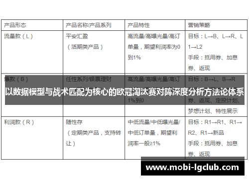 以数据模型与战术匹配为核心的欧冠淘汰赛对阵深度分析方法论体系 以数据模型与战术匹配为核心的欧冠淘汰赛对阵深度分析方法论体系